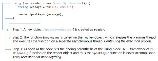 code to speak a general text